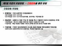 현대사회와 기업경영 돈의 흐름-10