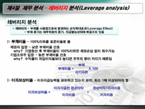 현대사회와 기업경영 돈의 흐름-16