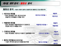 현대사회와 기업경영 돈의 흐름-18