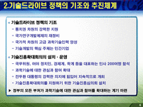 제1편 4장 기술드라이브 정책의 전개 1980년대-6