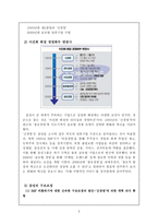 삼성의 구조조정과 인재경영 이건희 회장의 활동 중심으로-4