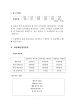 기업의 프로젝트 타당성 분석 삼성전자 ★삼성전자 타당성 분석-7