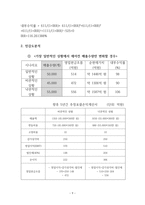 기업의 프로젝트 타당성 분석 삼성전자 ★삼성전자 타당성 분석-9