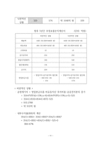기업의 프로젝트 타당성 분석 삼성전자 ★삼성전자 타당성 분석-11