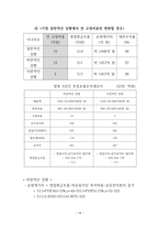 기업의 프로젝트 타당성 분석 삼성전자 ★삼성전자 타당성 분석-14