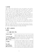 마케팅 원론 BBQ-3
