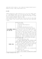 마케팅 원론 BBQ-8