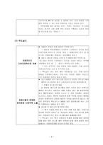 마케팅 원론 BBQ-9