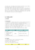 마케팅 원론 BBQ-13