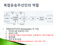 수출화물의 운송 복합운송-16