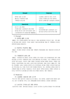 중소기업 경영론 BBQ에 대한 분석 및 지속성장 전략-9