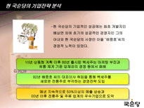 국순당 레포트-11