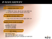 국순당 레포트-12