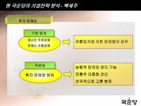 국순당 레포트-19