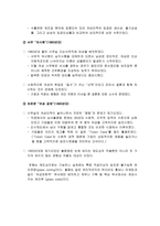 여성인력 레포트-3