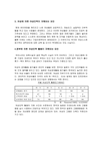 여성인력 레포트-10