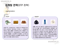 소비자 행동 쌈지 마케팅 전략 쌈지 회사 개요 쌈지 연혁 쌈지 브랜드 분석-16