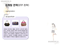 소비자 행동 쌈지 마케팅 전략 쌈지 회사 개요 쌈지 연혁 쌈지 브랜드 분석-18