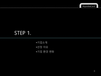 현대카드 현대카드 기업소개 현대카드 기업 환경 변화 현대카드 swot 분석-3
