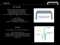 현대카드 현대카드 기업소개 현대카드 기업 환경 변화 현대카드 swot 분석-4