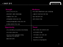 현대카드 현대카드 기업소개 현대카드 기업 환경 변화 현대카드 swot 분석-9