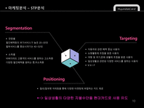 현대카드 현대카드 기업소개 현대카드 기업 환경 변화 현대카드 swot 분석-10