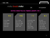 현대카드 현대카드 기업소개 현대카드 기업 환경 변화 현대카드 swot 분석-12