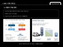 현대카드 현대카드 기업소개 현대카드 기업 환경 변화 현대카드 swot 분석-18