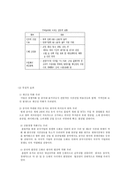 새로운 북경과 도약하는 중국 새로운 북경 도약하는 중국-5
