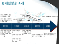 대한항공의 화물운송 화물운송 정의 대한항공 소개 화물운송 상품 종류-4