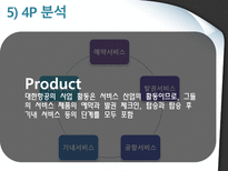 대한항공의 화물운송 화물운송 정의 대한항공 소개 화물운송 상품 종류-8