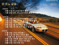 구조조정에 따른 자동차 산업의 변화된 조직문화-14
