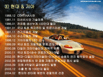 구조조정에 따른 자동차 산업의 변화된 조직문화-15