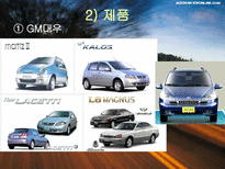 구조조정에 따른 자동차 산업의 변화된 조직문화-18