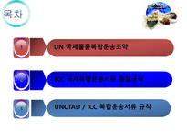 복합운송 관련법규-2
