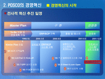 포스코 포스코 기업 분석 포스코 기업 조사 포스코 경영혁신 포스코 위치 포스코 회사개요 포스코 PI 프로젝트 PI프로젝트 주요혁신 사례 PI프로젝트 추진방법 포스코 혁신 포스코 혁신 성과-18