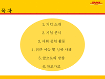 국제물류 운송론 DHL EXPRESS-2