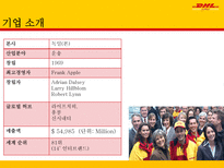 국제물류 운송론 DHL EXPRESS-4