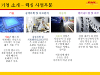 국제물류 운송론 DHL EXPRESS-8
