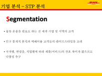 국제물류 운송론 DHL EXPRESS-12