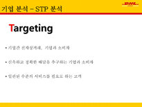 국제물류 운송론 DHL EXPRESS-13