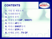동아제약과 국민건강음료 박카스 박카스 기업소개 박카스 제품소개-2