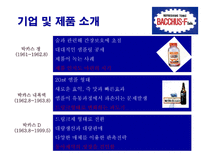 동아제약과 국민건강음료 박카스 박카스 기업소개 박카스 제품소개-5
