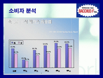 동아제약과 국민건강음료 박카스 박카스 기업소개 박카스 제품소개-10