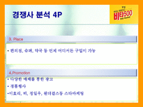 동아제약과 국민건강음료 박카스 박카스 기업소개 박카스 제품소개-14
