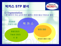 동아제약과 국민건강음료 박카스 박카스 기업소개 박카스 제품소개-20