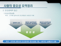 현대사회와 기업경영 인재경영 People Management 제9장 사람의 중요성-6