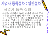 사업자등록절차-4
