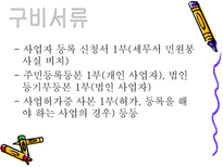 사업자등록절차-5