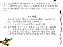 사업자등록절차-19